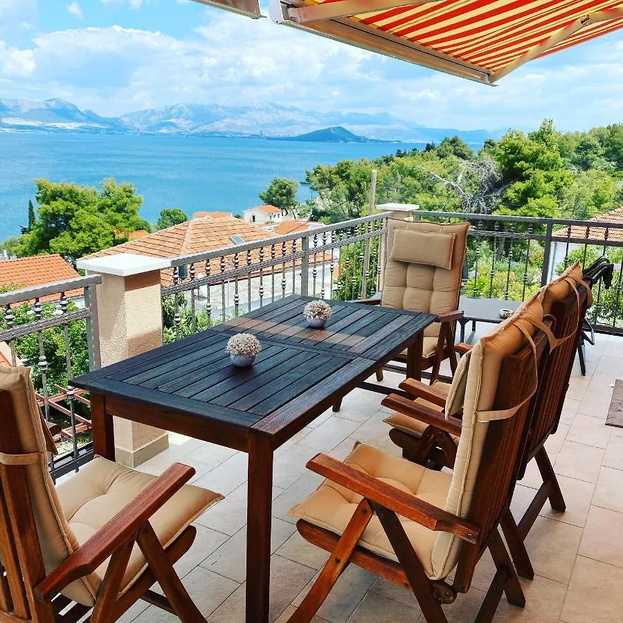 Villa Mala - Pool - Jacuzzi - 5 Min. Zum Meer contacts